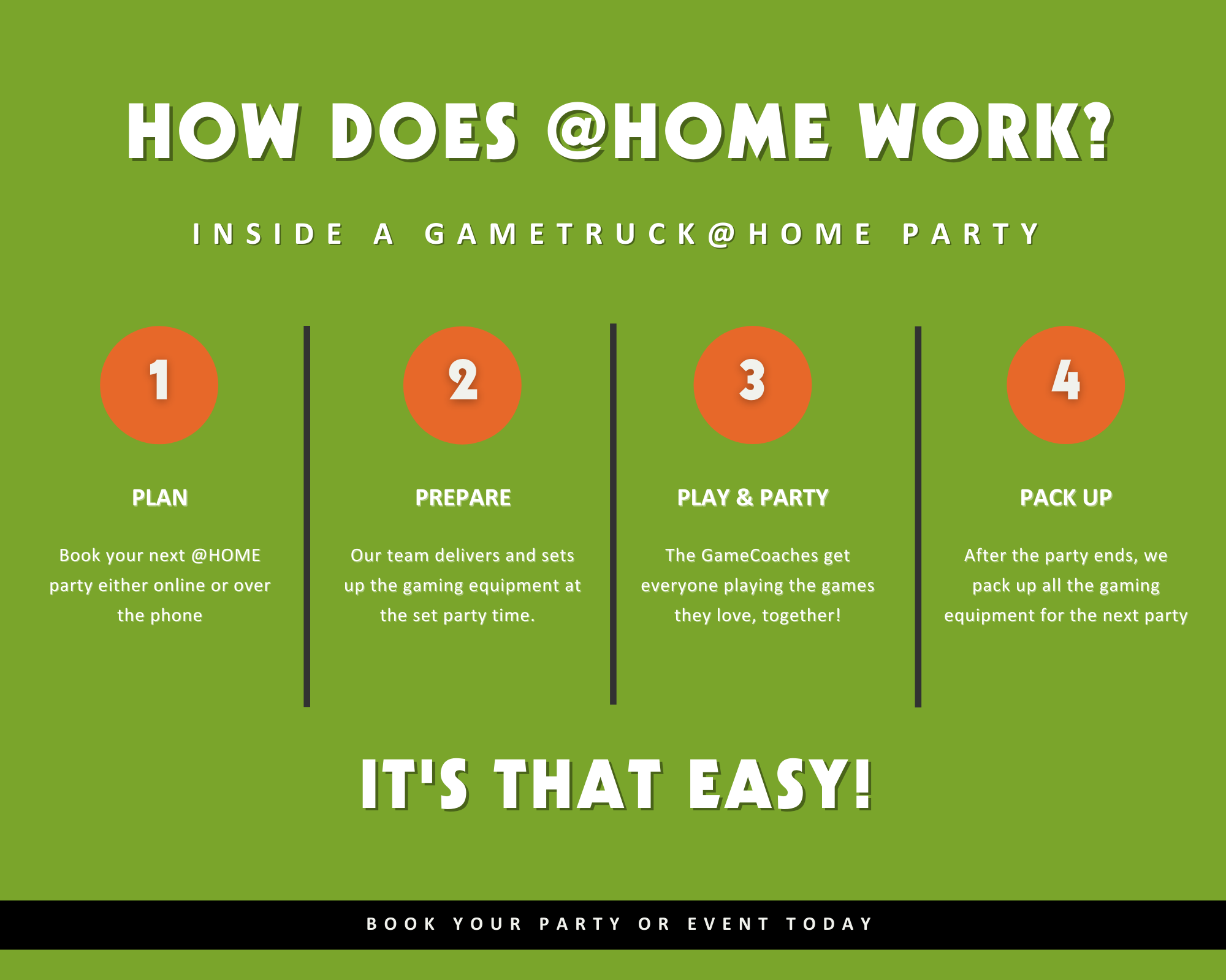 GameTruck @HOME  Party