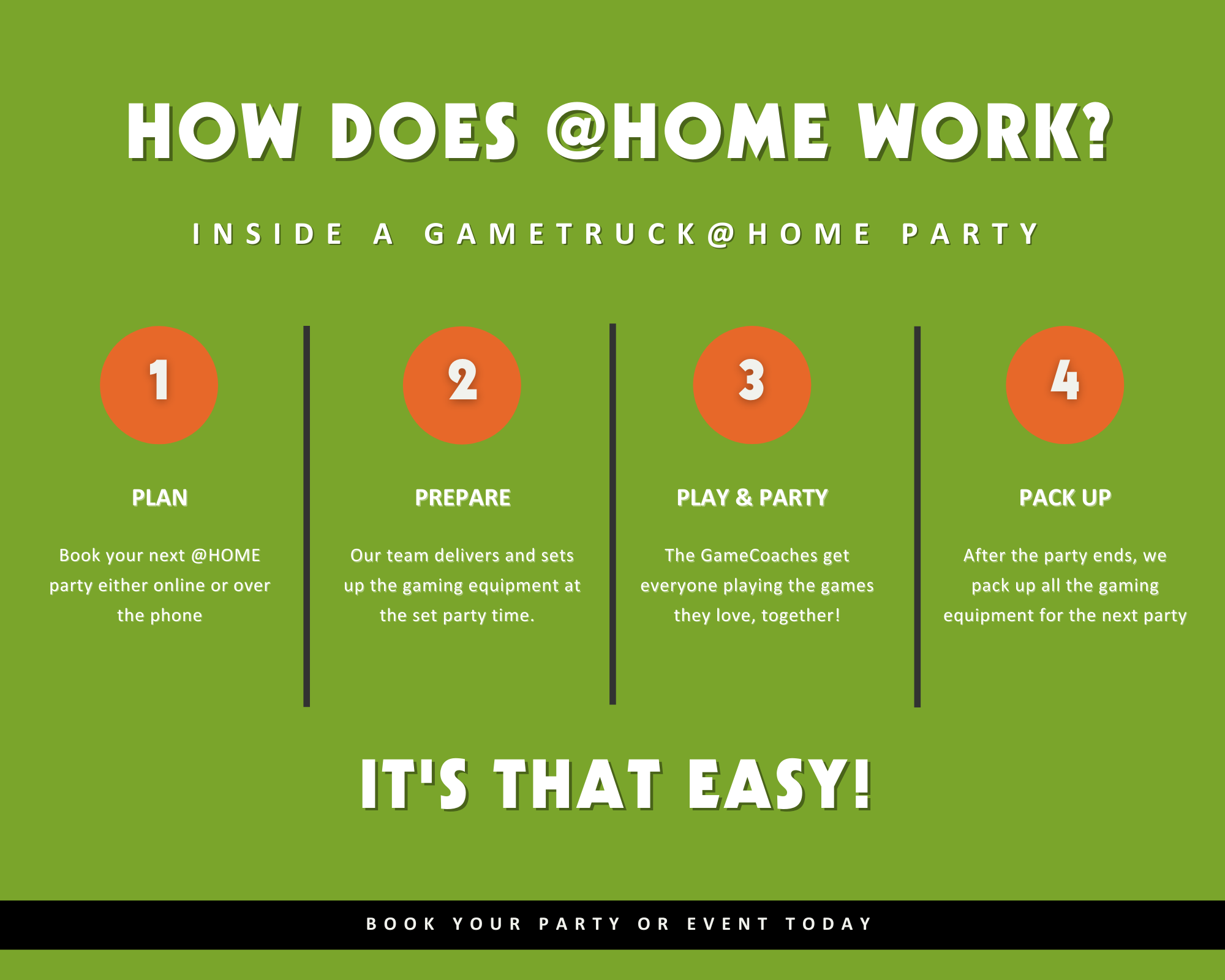 GameTruck @HOME Party