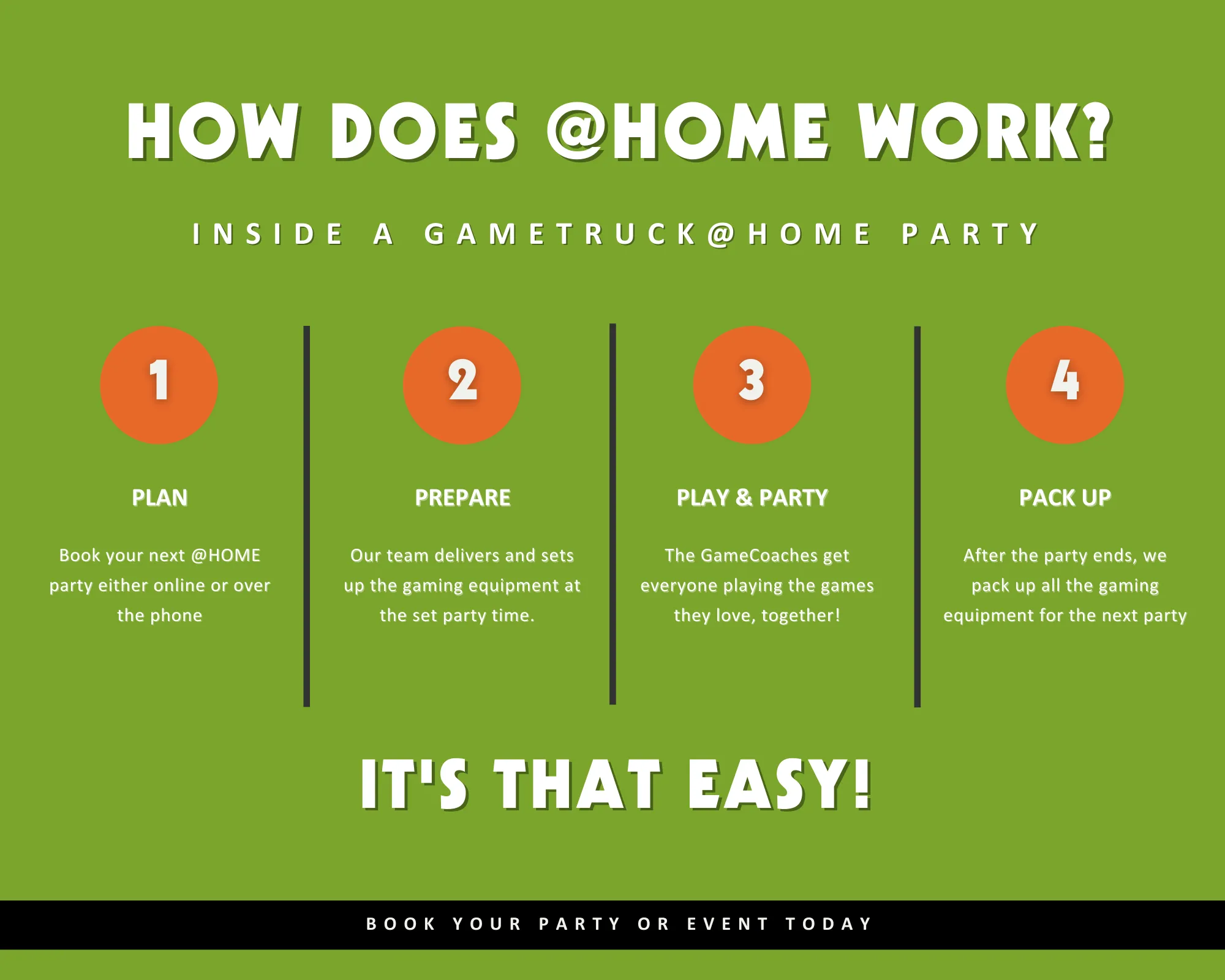 GameTruck @HOME Party